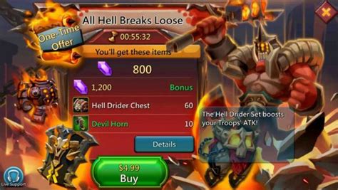 Expert Guide to Hell Drider Cheatsheet .